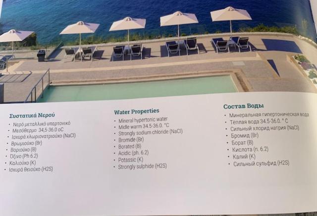 Mare - Rooms أغيا باراسكيفي المظهر الخارجي الصورة